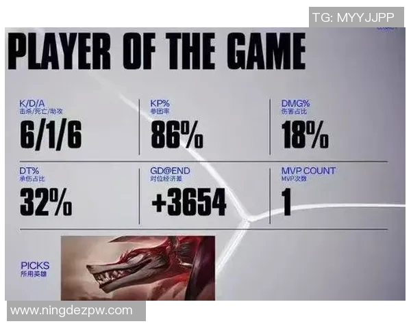 S15电竞赛后分析LNG与WE的战术意识与团队配合探讨