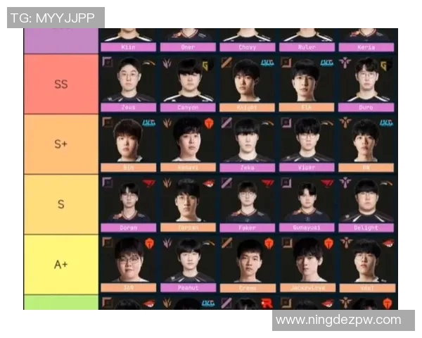 S15电竞总决赛英雄联盟灵活性排行榜揭晓V5战队荣登第九位