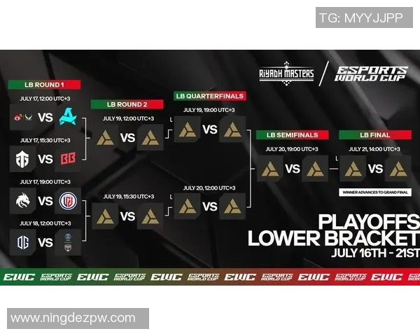 电竞数据分析师杨丽揭秘DOTA2成功背后的秘密与策略实时数据