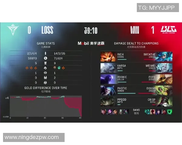 电竞数据电竞比分聚焦CSGOBLG实力分析与战术探讨全方位解读