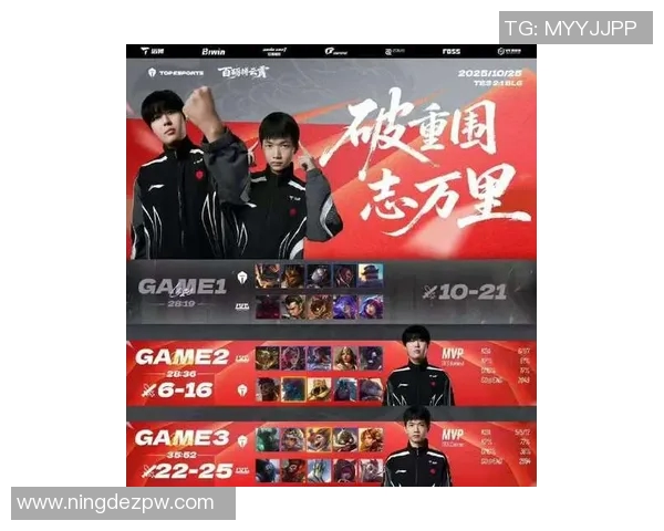 电竞数据王者荣耀团队协作排行榜揭晓TES战队荣登第八名引发热议 电竞数据王者荣耀团队协作排行榜揭晓TES战队荣登第八名引发热议