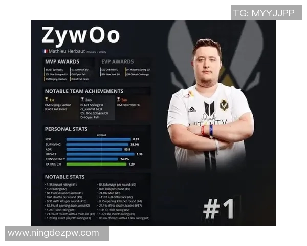 esports最新数据深入解析LNG在CSGO中的阵地战策略与战术运用